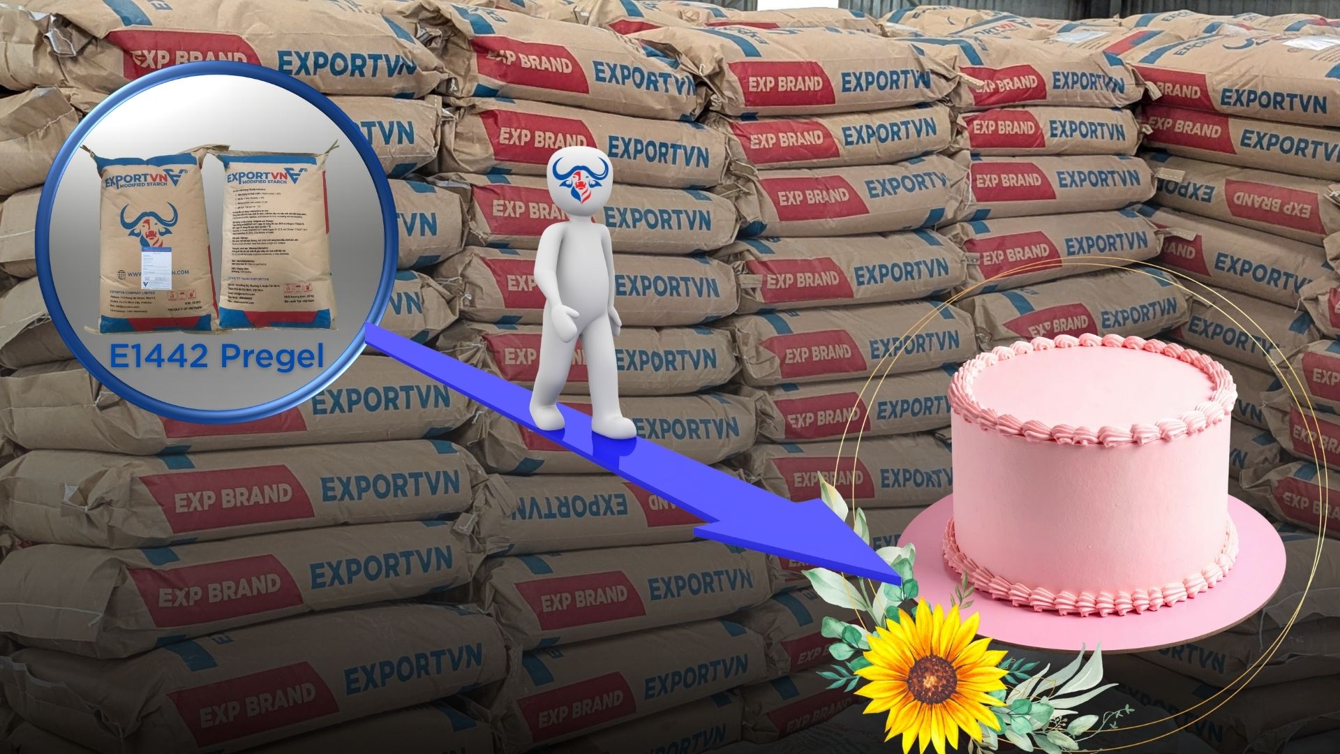 Ứng Dụng Tinh Bột Biến Tính E1442 Pregel cho Bánh và Nhân Bánh
